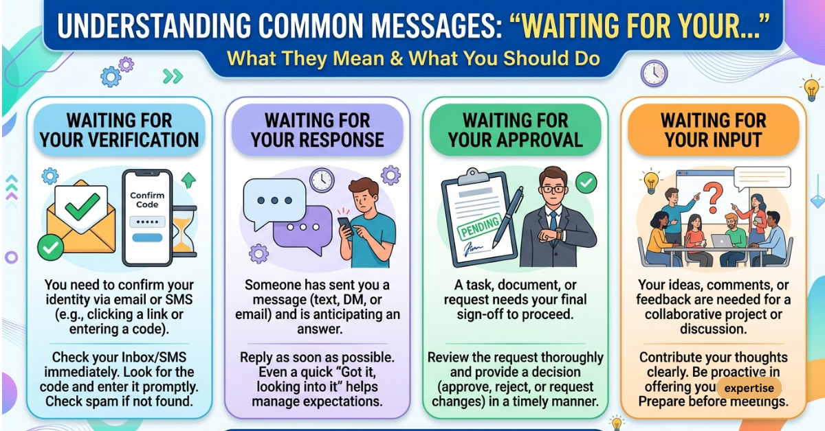 Waiting for Your: Common Messages Explained & What to Do